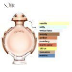 OLYMPEA PACO RABANNE